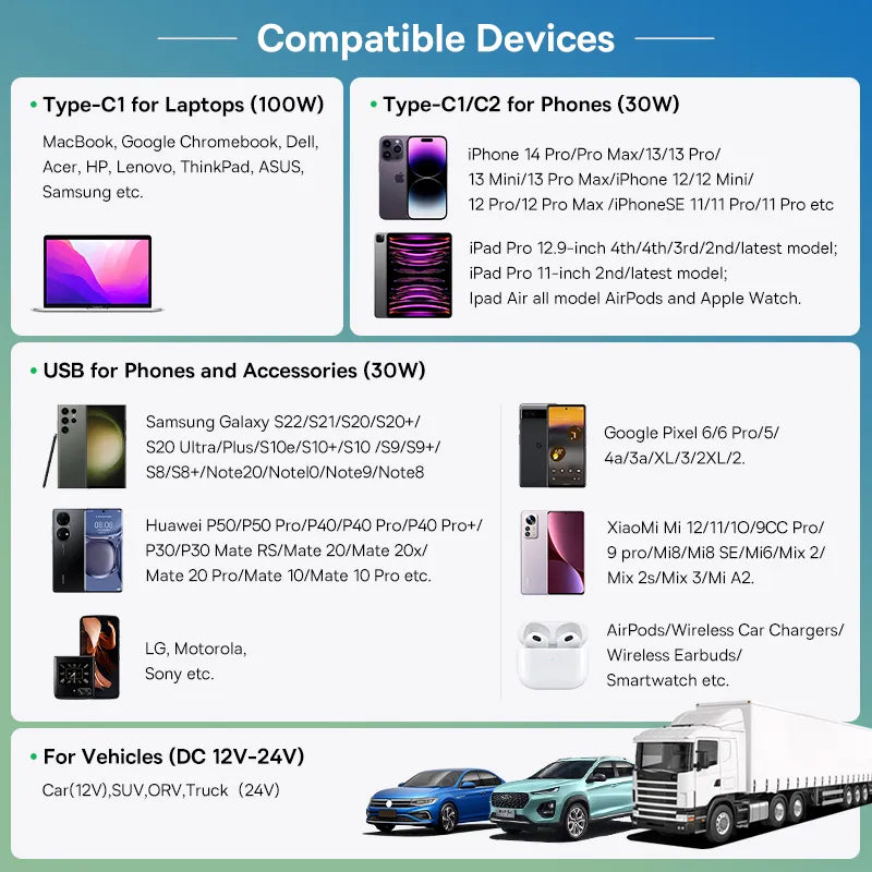 SpeedSpark 160 - WarpDrive Car Charger